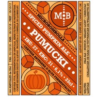 Microbombolla Pumucki Microbombolla Pumucki