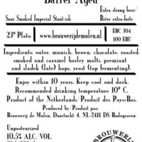 De Molen Hollen & Stilstaan Brett BA 